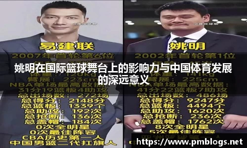 姚明在国际篮球舞台上的影响力与中国体育发展的深远意义